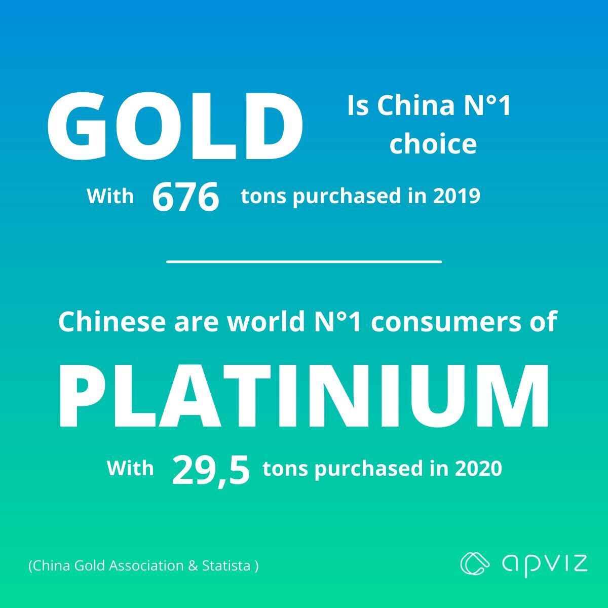 Gold jewellery is trending among China's Gen Z