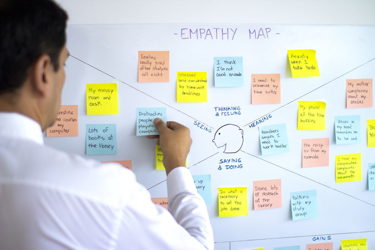 customer experience design: man drawing empathy map